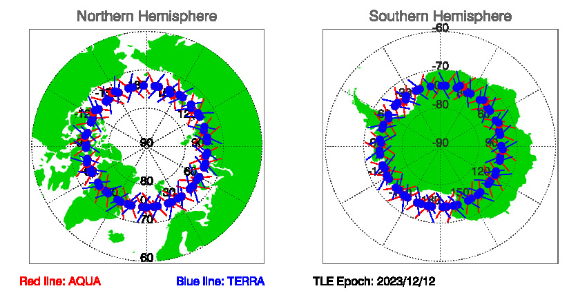 SNOs_Map_AQUA_TERRA_20231212.jpg