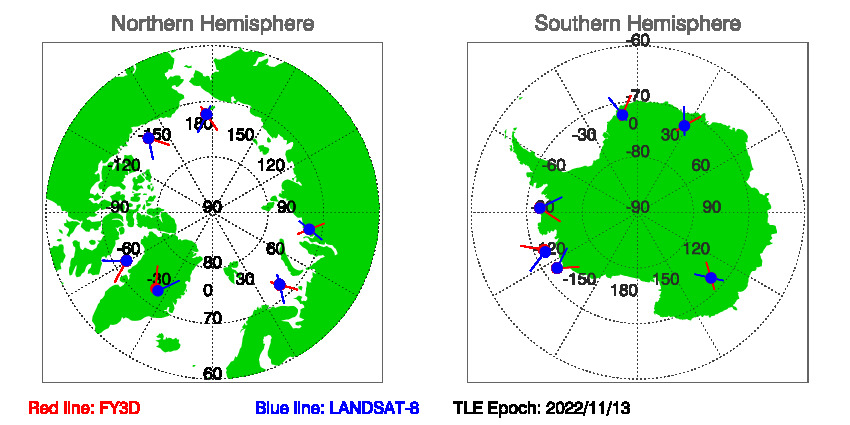 SNOs_Map_FY3D_LANDSAT-8_20221113.jpg