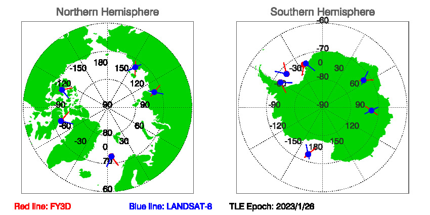 SNOs_Map_FY3D_LANDSAT-8_20230126.jpg