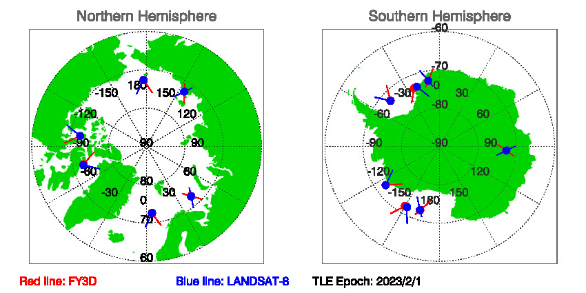 SNOs_Map_FY3D_LANDSAT-8_20230201.jpg