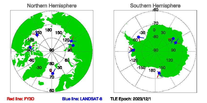 SNOs_Map_FY3D_LANDSAT-8_20231201.jpg