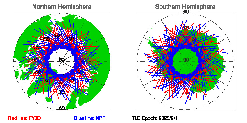 SNOs_Map_FY3D_NPP_20230901.jpg