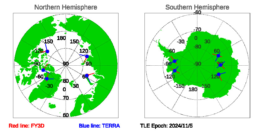 SNOs_Map_FY3D_TERRA_20241105.jpg