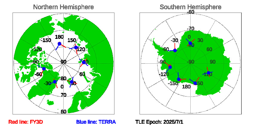 SNOs_Map_FY3D_TERRA_20250701.jpg