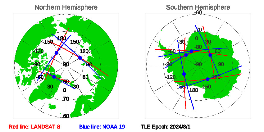 SNOs_Map_LANDSAT-8_NOAA-19_20240801.jpg