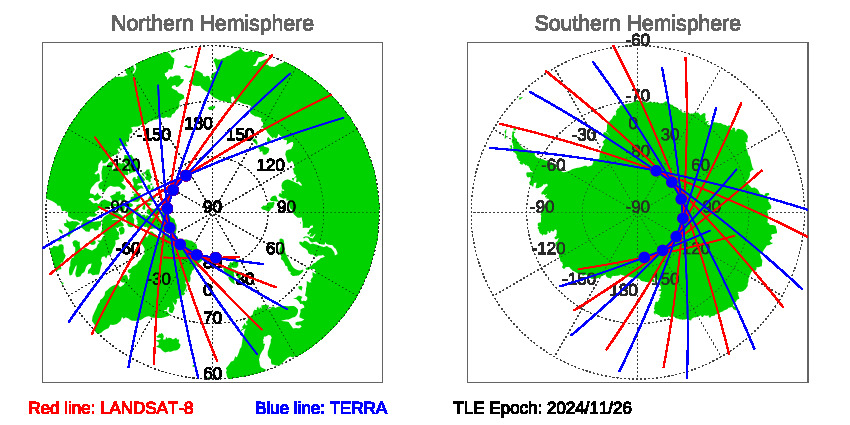 SNOs_Map_LANDSAT-8_TERRA_20241126.jpg