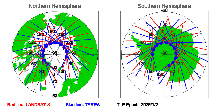 SNOs_Map_LANDSAT-8_TERRA_20250102.jpg