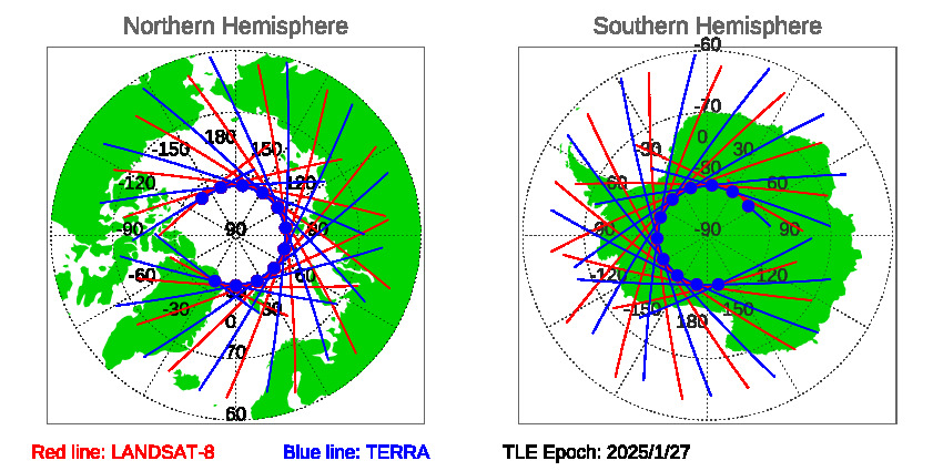 SNOs_Map_LANDSAT-8_TERRA_20250127.jpg