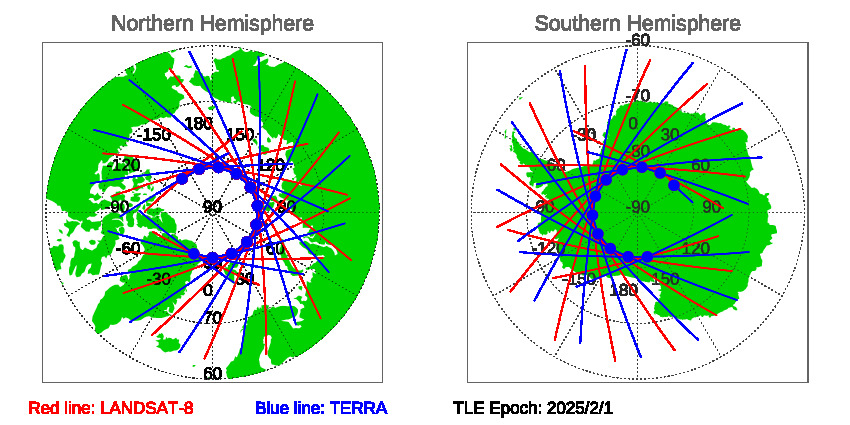 SNOs_Map_LANDSAT-8_TERRA_20250201.jpg