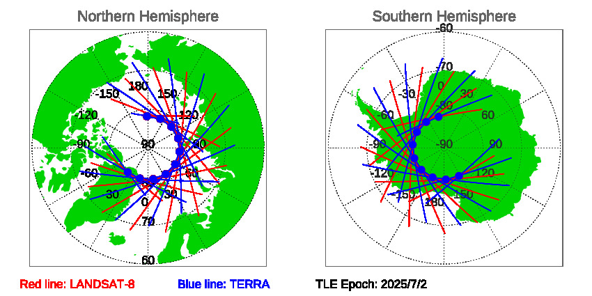 SNOs_Map_LANDSAT-8_TERRA_20250702.jpg