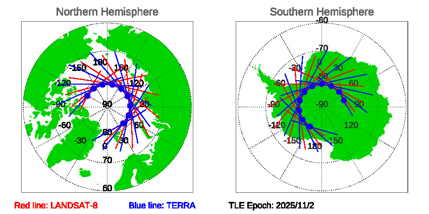 SNOs_Map_LANDSAT-8_TERRA_20251103.jpg
