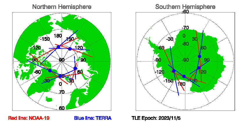 SNOs_Map_NOAA-19_TERRA_20231105.jpg