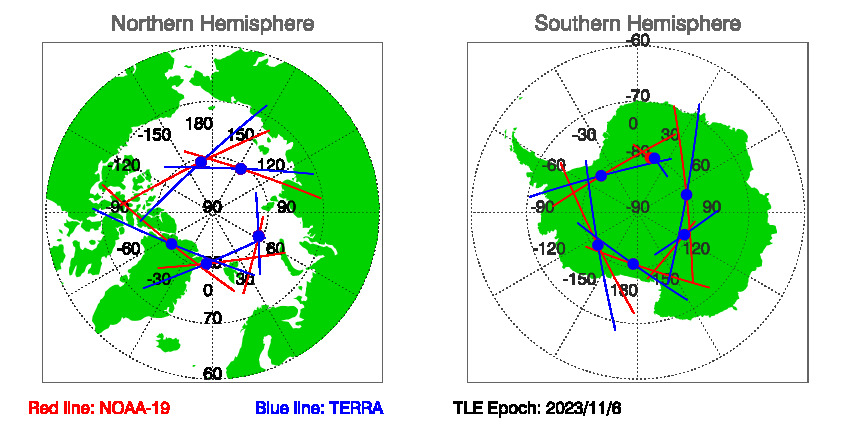 SNOs_Map_NOAA-19_TERRA_20231106.jpg