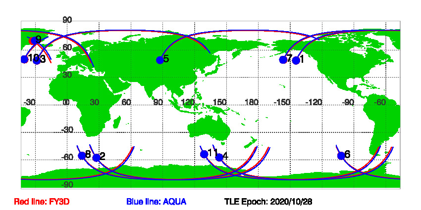 SNOs_Map_FY3D_AQUA_20201028.jpg