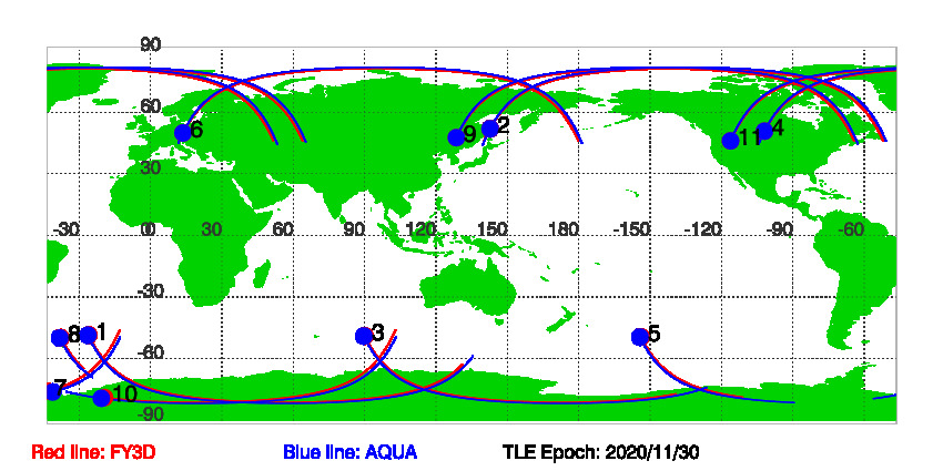 SNOs_Map_FY3D_AQUA_20201130.jpg