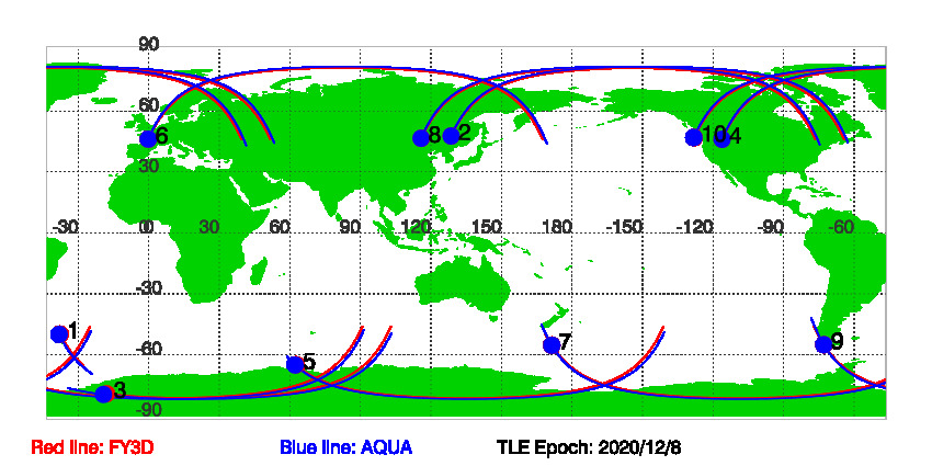 SNOs_Map_FY3D_AQUA_20201209.jpg