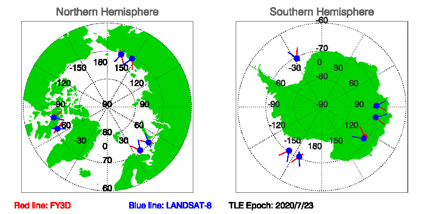 SNOs_Map_FY3D_LANDSAT-8_20200723.jpg