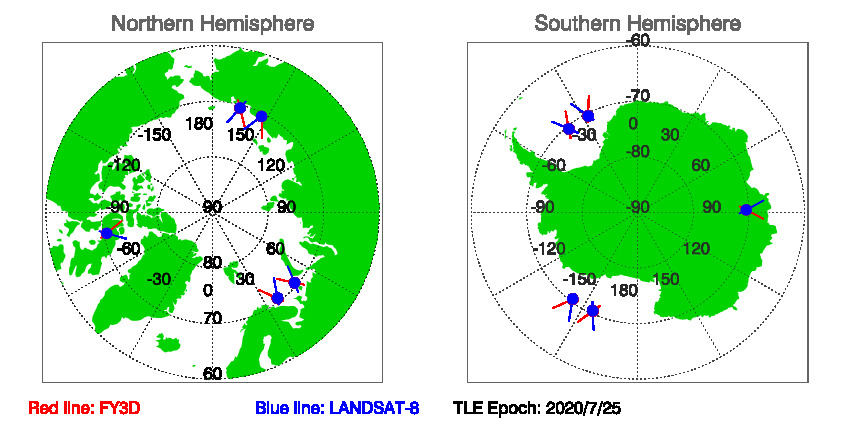 SNOs_Map_FY3D_LANDSAT-8_20200725.jpg