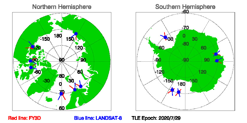 SNOs_Map_FY3D_LANDSAT-8_20200729.jpg