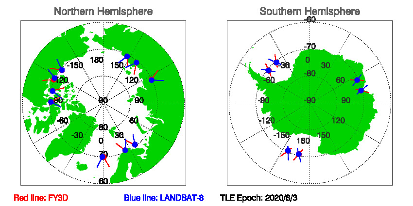 SNOs_Map_FY3D_LANDSAT-8_20200803.jpg