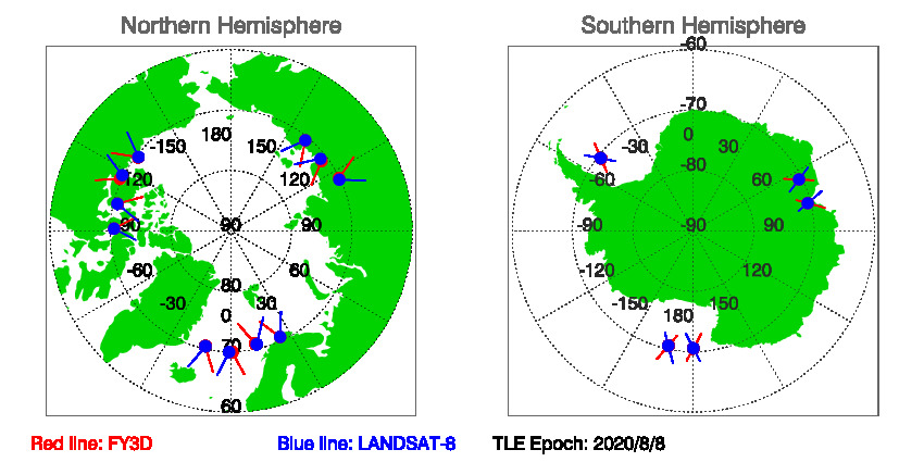 SNOs_Map_FY3D_LANDSAT-8_20200808.jpg