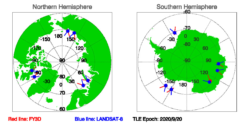 SNOs_Map_FY3D_LANDSAT-8_20200920.jpg