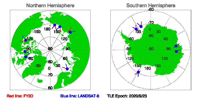 SNOs_Map_FY3D_LANDSAT-8_20200924.jpg