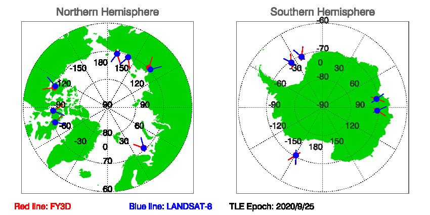 SNOs_Map_FY3D_LANDSAT-8_20200925.jpg