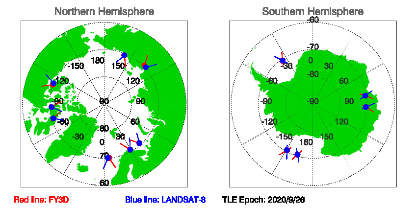 SNOs_Map_FY3D_LANDSAT-8_20200926.jpg