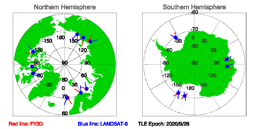 SNOs_Map_FY3D_LANDSAT-8_20200928.jpg