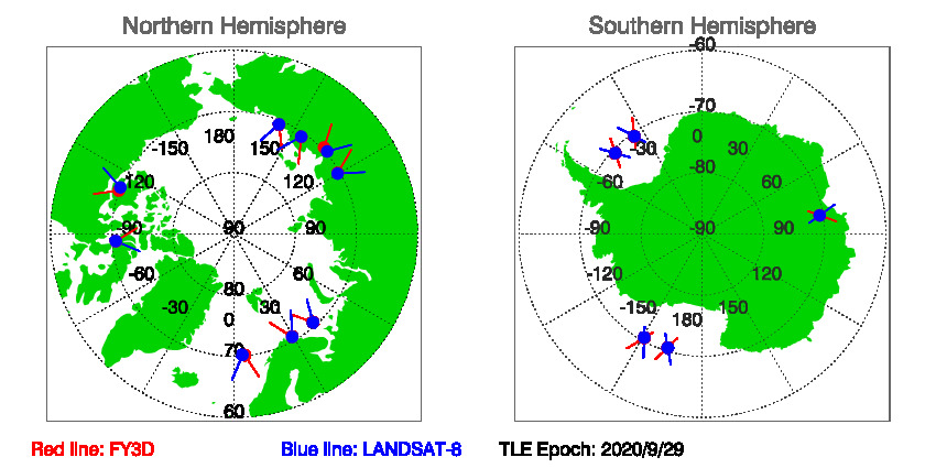 SNOs_Map_FY3D_LANDSAT-8_20200929.jpg