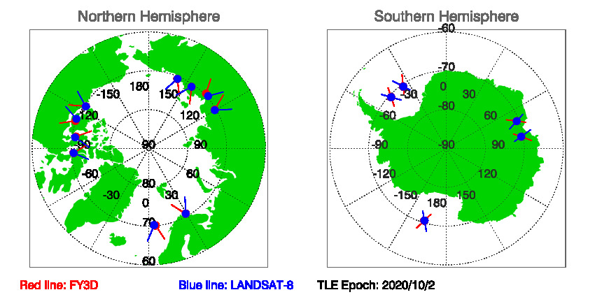 SNOs_Map_FY3D_LANDSAT-8_20201002.jpg