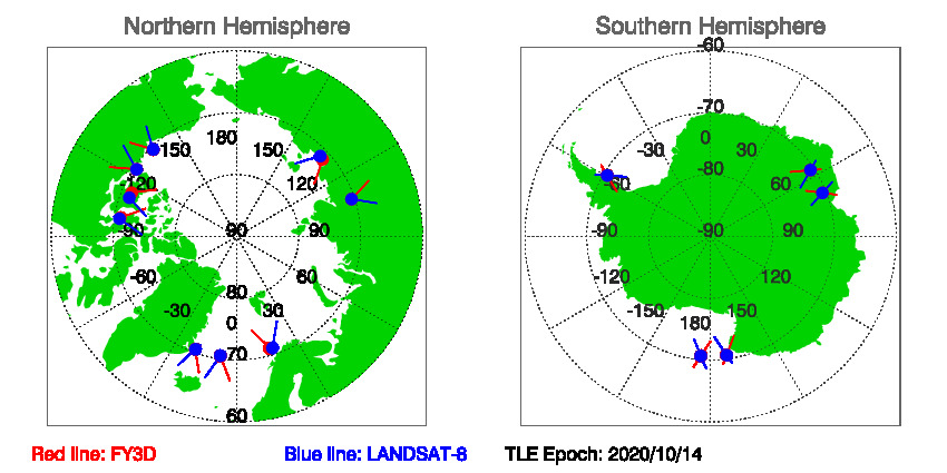 SNOs_Map_FY3D_LANDSAT-8_20201014.jpg