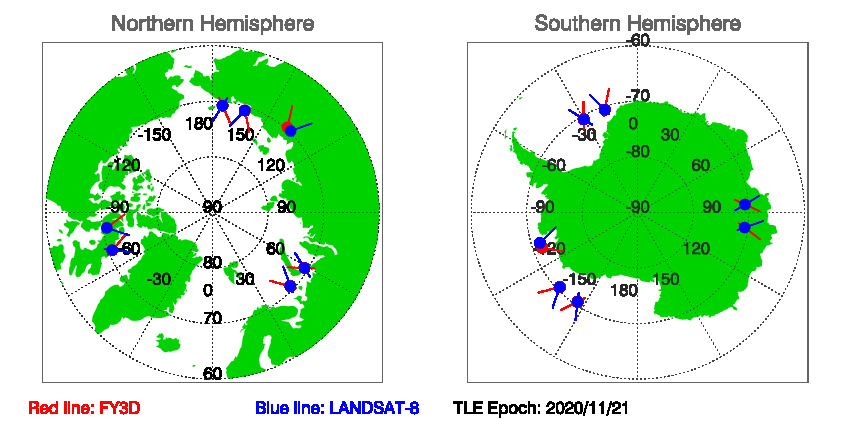 SNOs_Map_FY3D_LANDSAT-8_20201121.jpg