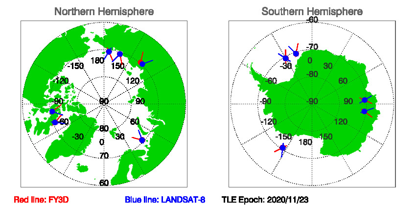 SNOs_Map_FY3D_LANDSAT-8_20201123.jpg