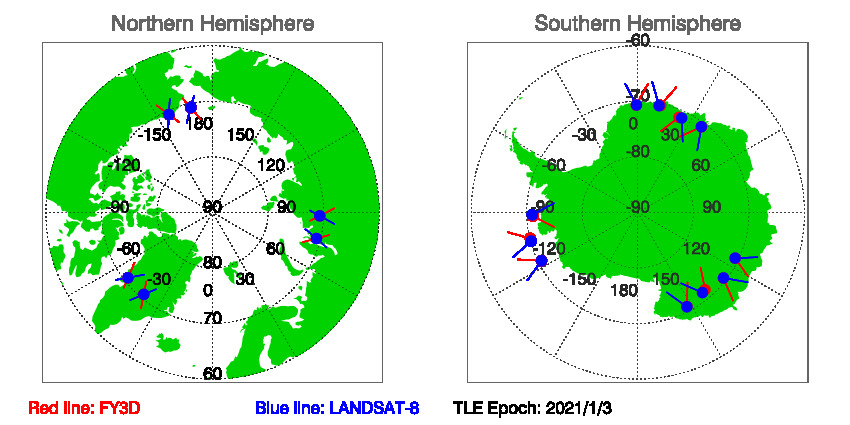 SNOs_Map_FY3D_LANDSAT-8_20210103.jpg