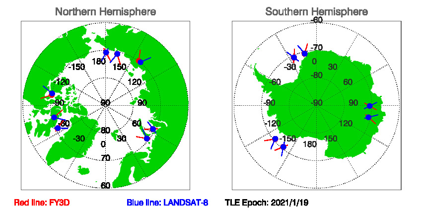 SNOs_Map_FY3D_LANDSAT-8_20210119.jpg