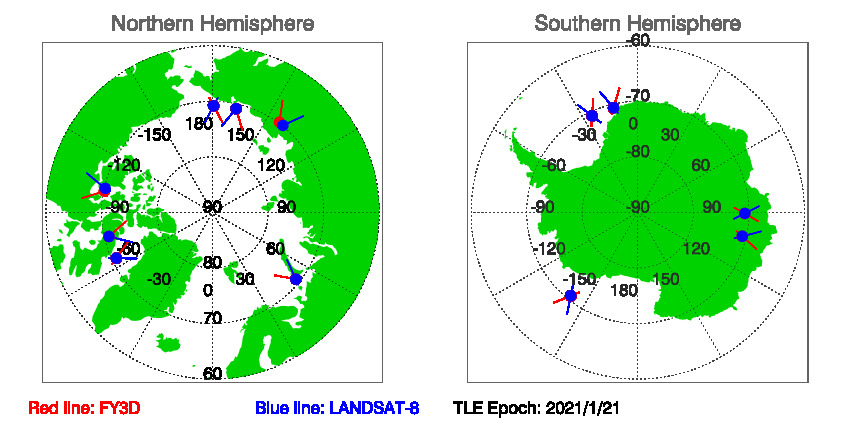 SNOs_Map_FY3D_LANDSAT-8_20210121.jpg