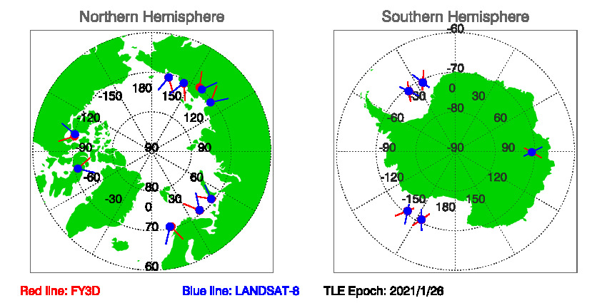 SNOs_Map_FY3D_LANDSAT-8_20210126.jpg