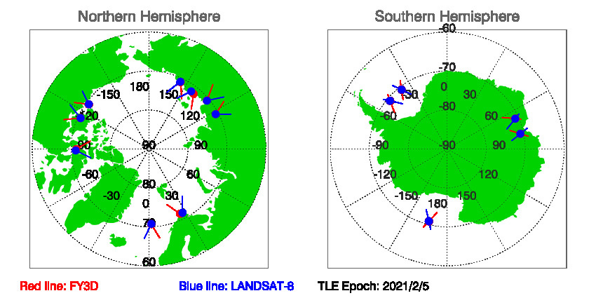 SNOs_Map_FY3D_LANDSAT-8_20210205.jpg