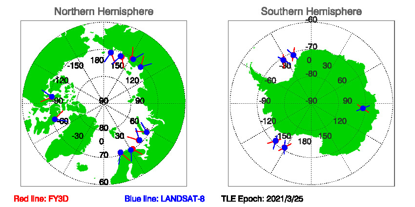 SNOs_Map_FY3D_LANDSAT-8_20210325.jpg