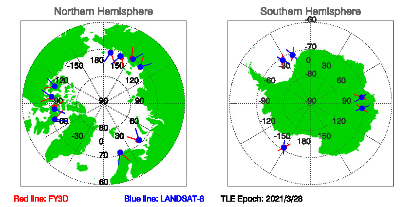 SNOs_Map_FY3D_LANDSAT-8_20210328.jpg