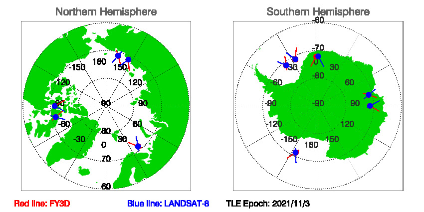 SNOs_Map_FY3D_LANDSAT-8_20211103.jpg