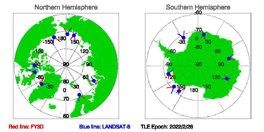 SNOs_Map_FY3D_LANDSAT-8_20220226.jpg