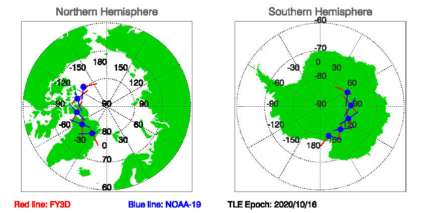 SNOs_Map_FY3D_NOAA-19_20201016.jpg
