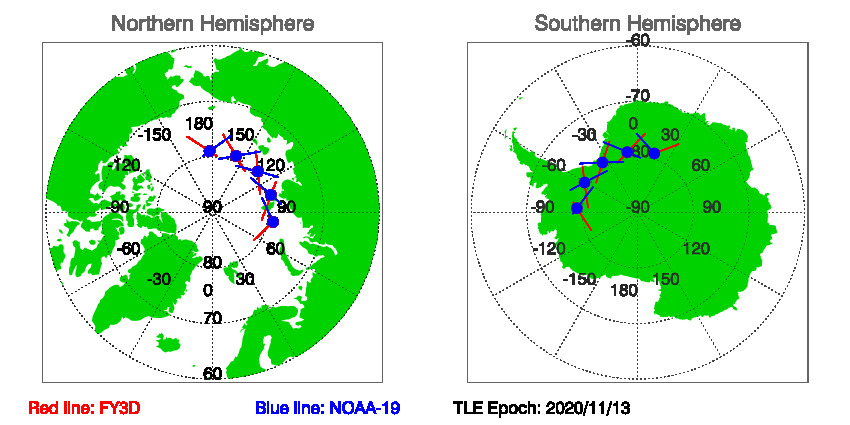 SNOs_Map_FY3D_NOAA-19_20201114.jpg