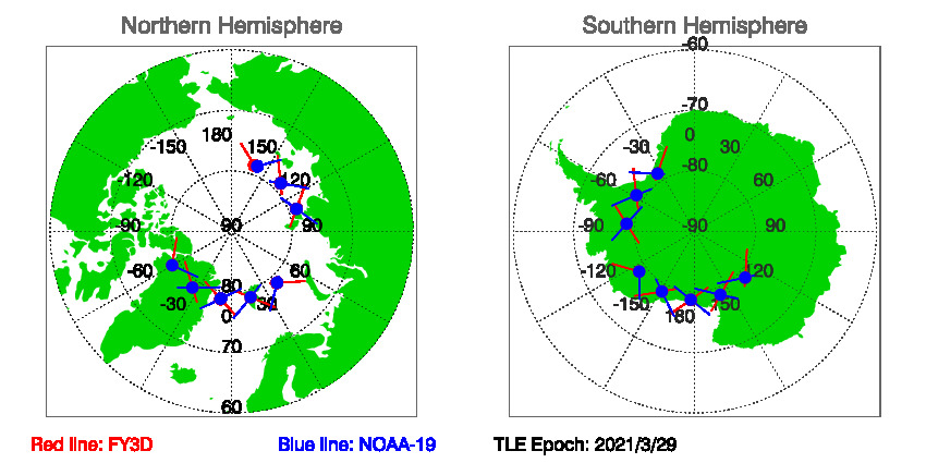 SNOs_Map_FY3D_NOAA-19_20210329.jpg