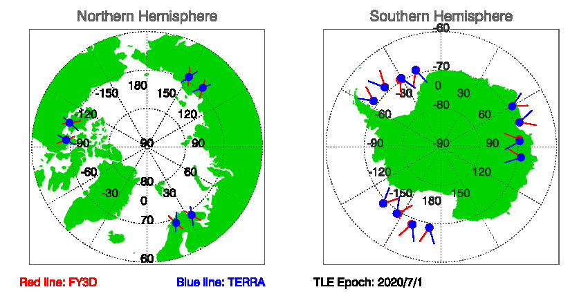 SNOs_Map_FY3D_TERRA_20200701.jpg