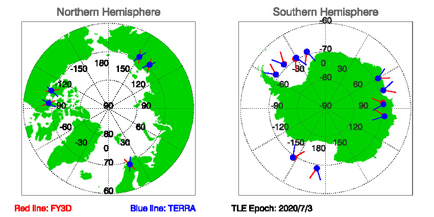 SNOs_Map_FY3D_TERRA_20200703.jpg