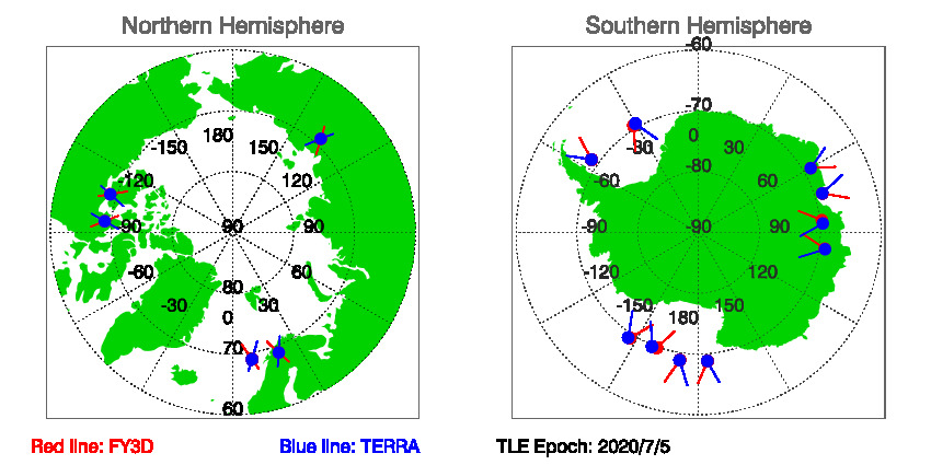 SNOs_Map_FY3D_TERRA_20200705.jpg